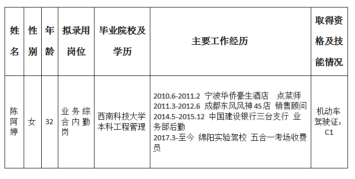 ̩���ɷ���¼����ѡ