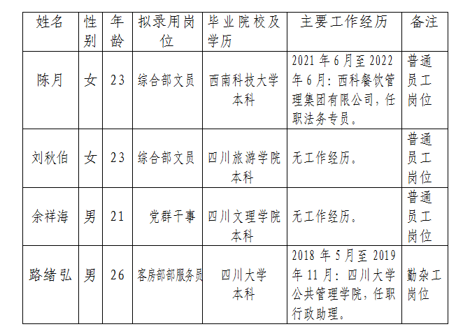 ���ݾƵ���¼����ѡ