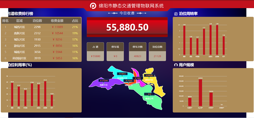 ׯ�к���Ϸ(�й�)�ɷ����޹�˾-����