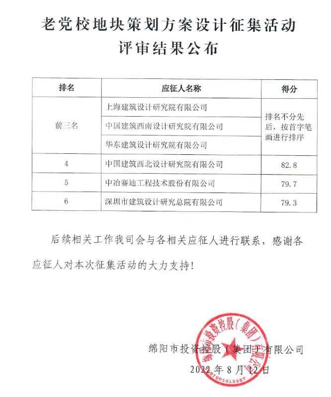 老党校地块策动规划设计征集评审了局颁布