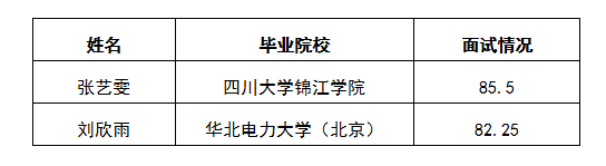 �˹���Ǯ��