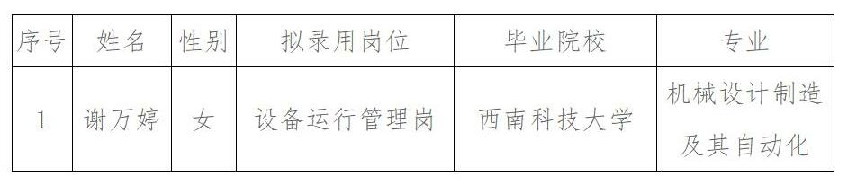 ������¼�ù�ʾ