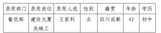 绵州酒店 绵州酒店