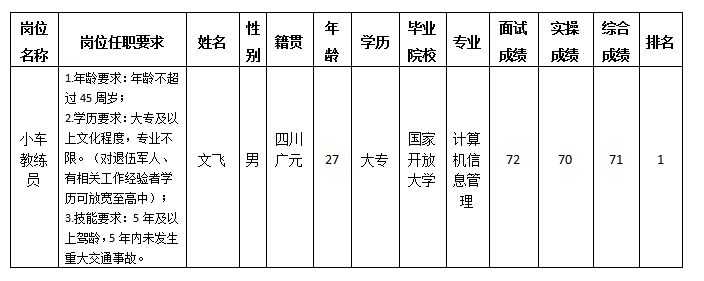 小车教练 小车教练