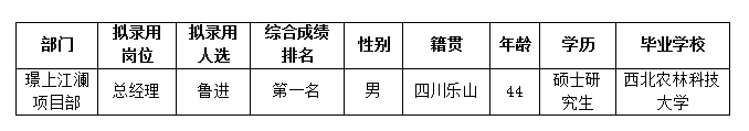 庄闲和对子网站置地6.19公示 庄闲和对子网站置地6.19公示