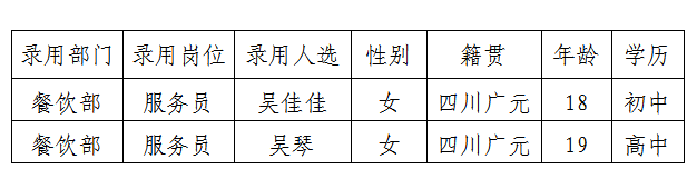 ���ݾƵ�5�����ӹ�