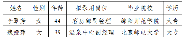 ��Ȫ�Ƶ�8.10