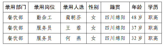 8.29����Ƶ�