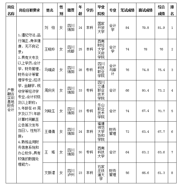 嘉来会务 嘉来会务