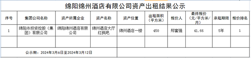 ΢��ͼƬ_20240306164517