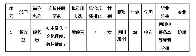 绵州酒店 绵州酒店