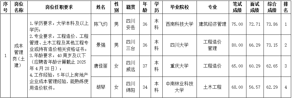 30f7cc943da4830e 30f7cc943da4830e