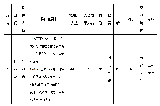 d95d5393e07c57f8 d95d5393e07c57f8
