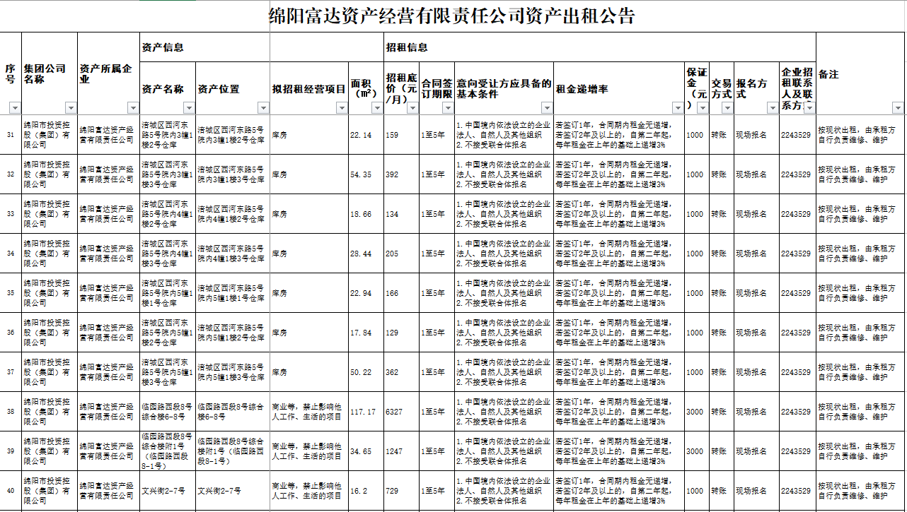 19d99d062302f655