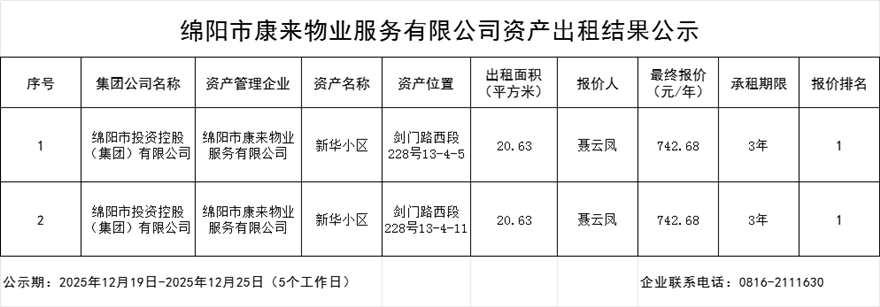301c1ed409c53912