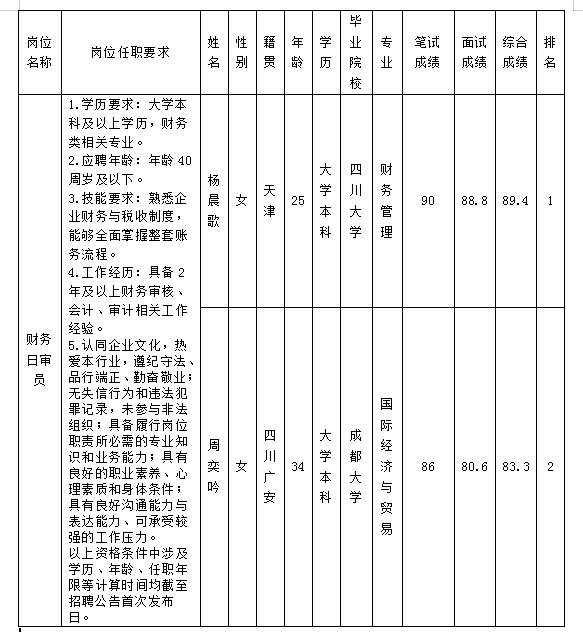 65955fc49403d8d3