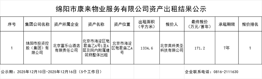 81070437a1c91615