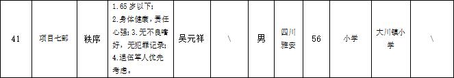 14345d40e8a823f5