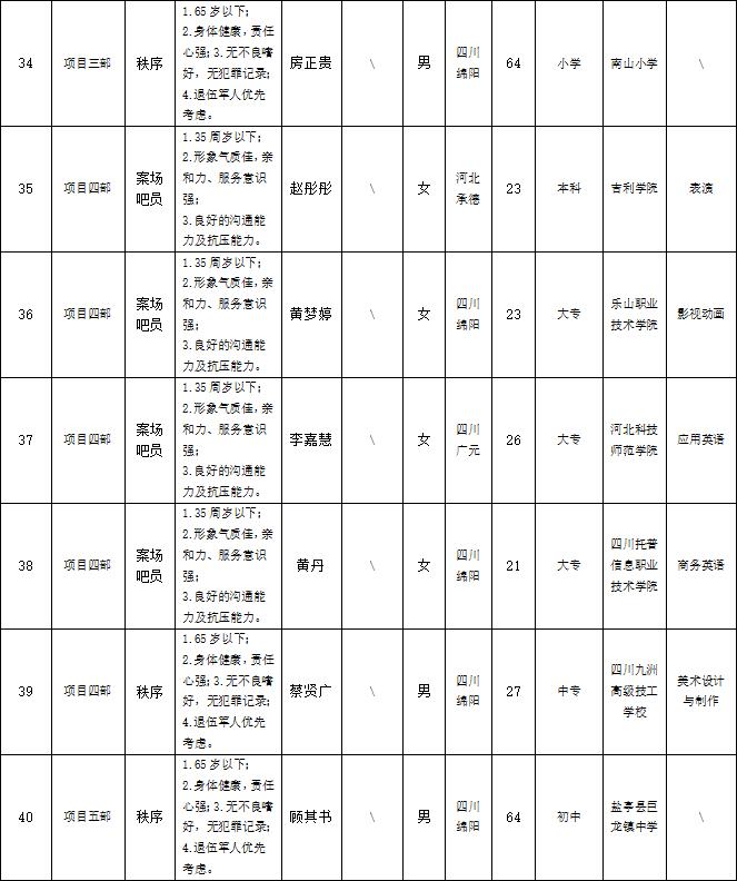 3a8699593fa96ec8