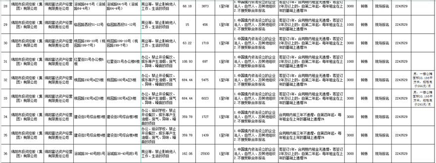 5b22cc7d990b8904