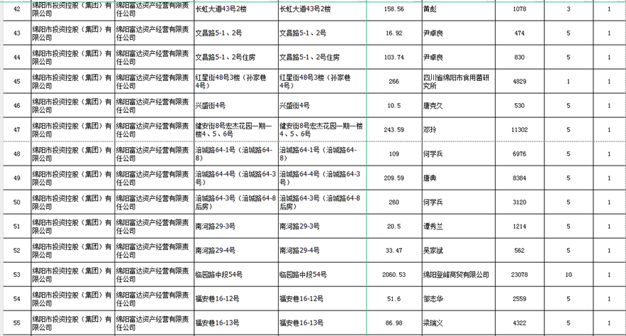 6329cdb4801d994b