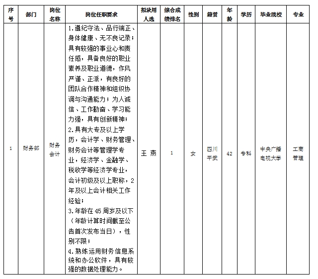 12c79395cc72f4a4 12c79395cc72f4a4