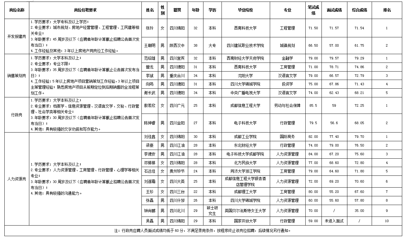 e34017999da8c35d e34017999da8c35d