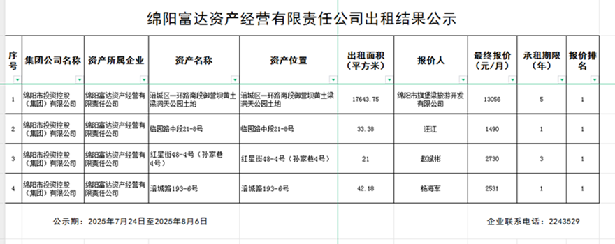 5c15bf4a2452479d