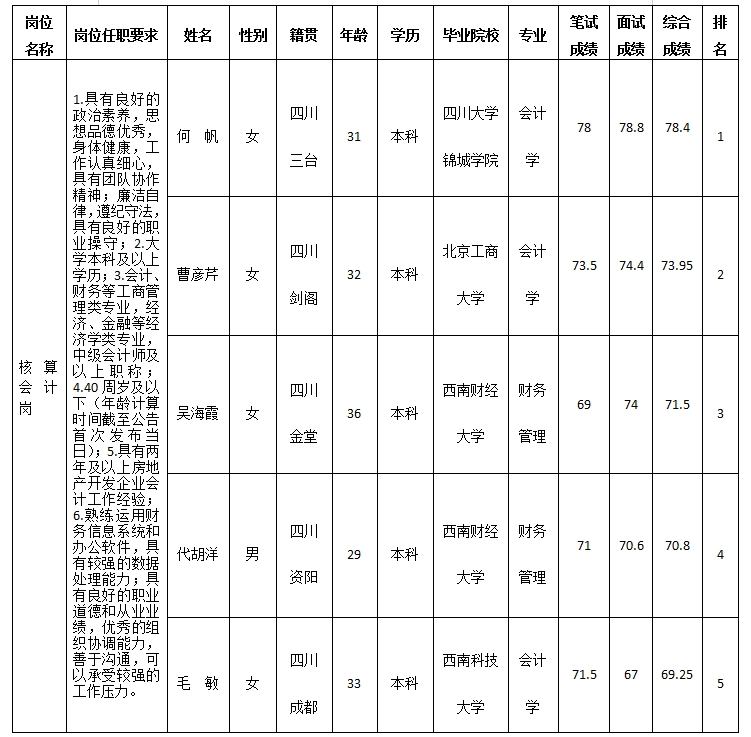 b3cbd8693c3b95fd b3cbd8693c3b95fd