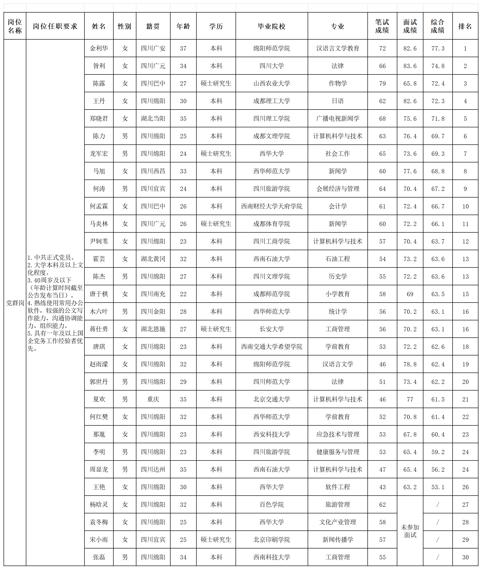 bdde2e8404925f33 bdde2e8404925f33