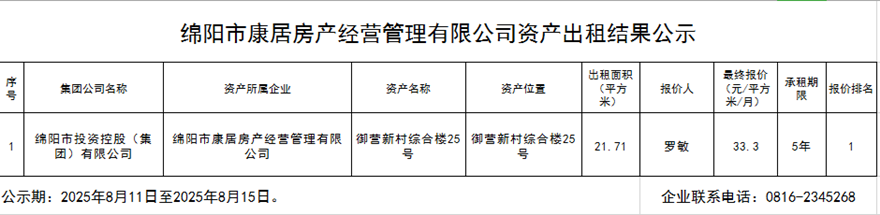1e3f50a01f36ac61