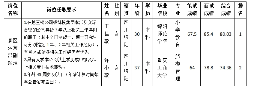 5e2a3297cc623553 5e2a3297cc623553