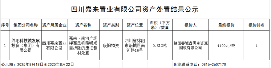 76f1a321266f4dc8