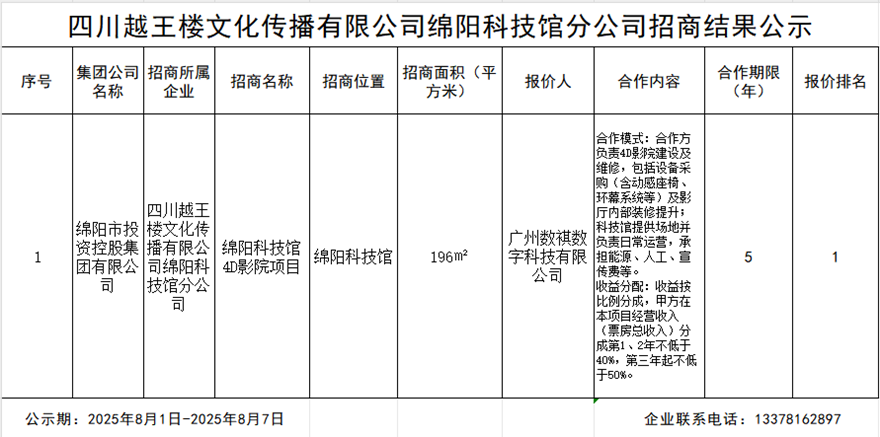 a692d95d7f06c418