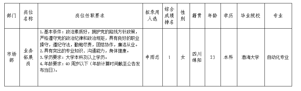 27c693c23860d48a 27c693c23860d48a