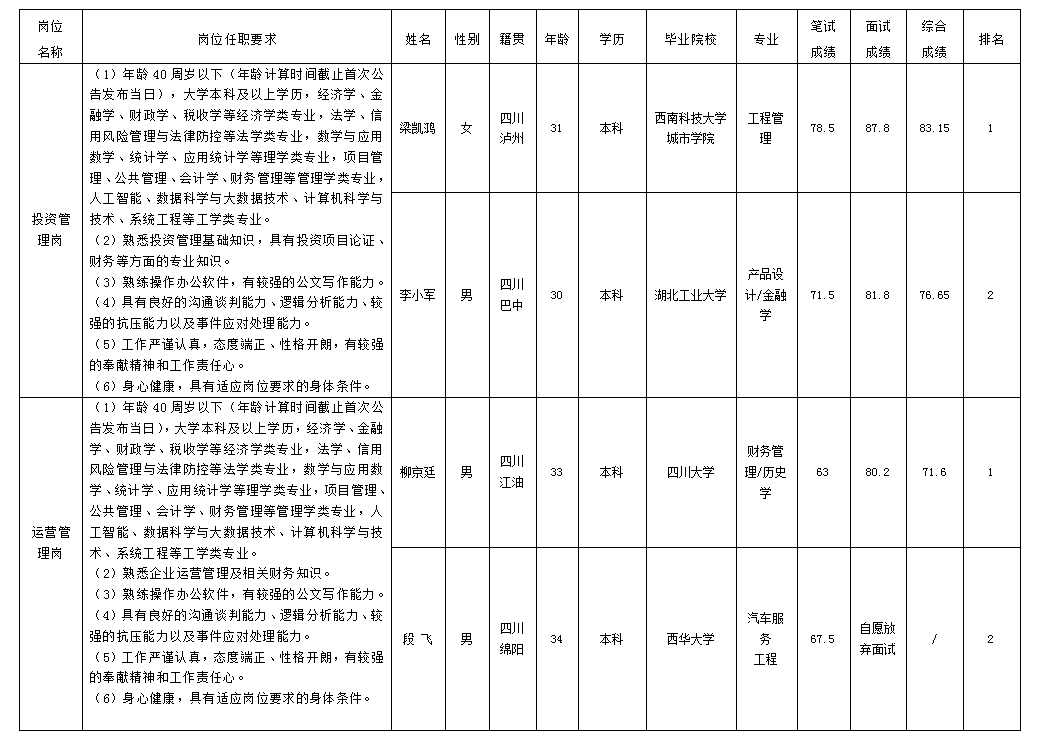 363df1e88d54b82d 363df1e88d54b82d