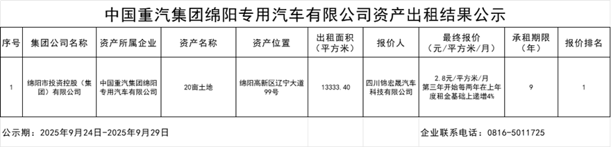 42512adf367aa2f2
