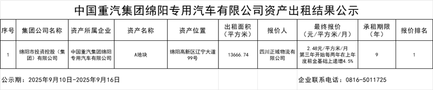cff34619d9ae0439