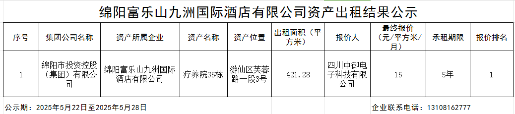 1bdbdc3795db2d39