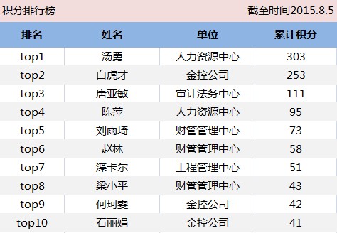 庄闲和游戏(中国)股份有限公司-官网